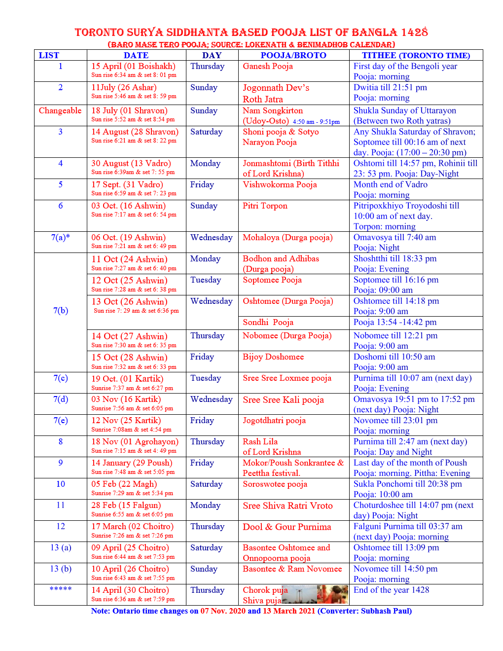BCHM Events Calendar 1428 (Puja/Broto List for Bangla 1428)