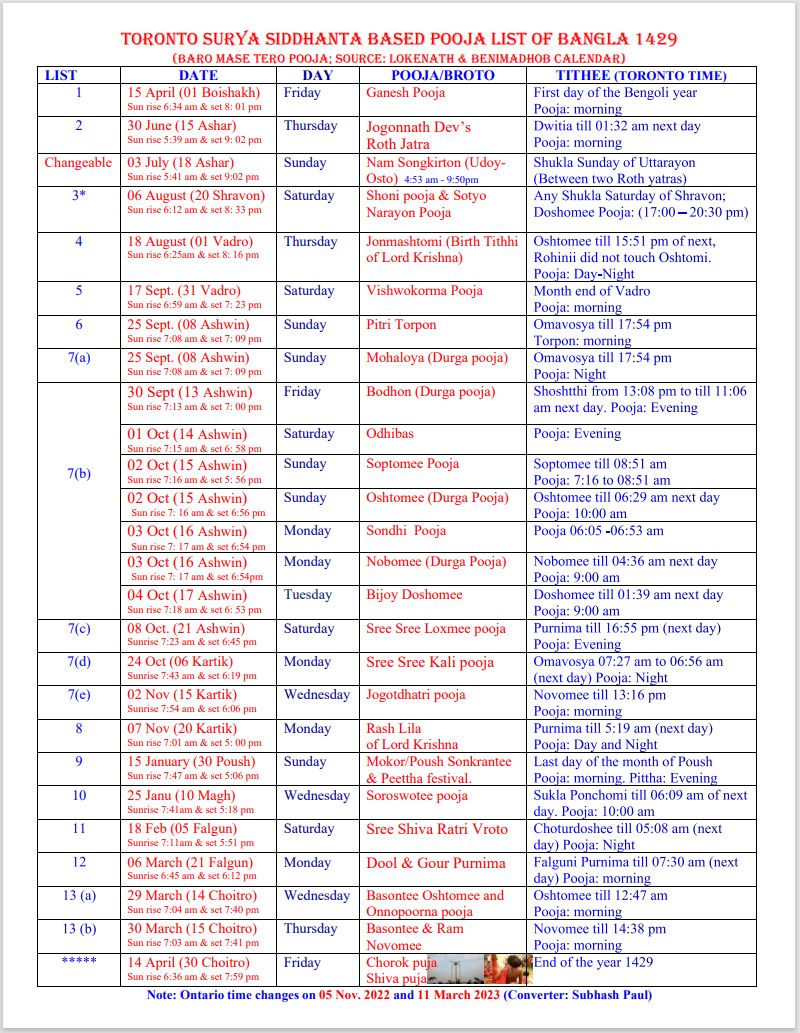 BCHM Events Calendar 1429 (Puja/Broto List for Bangla 1429)