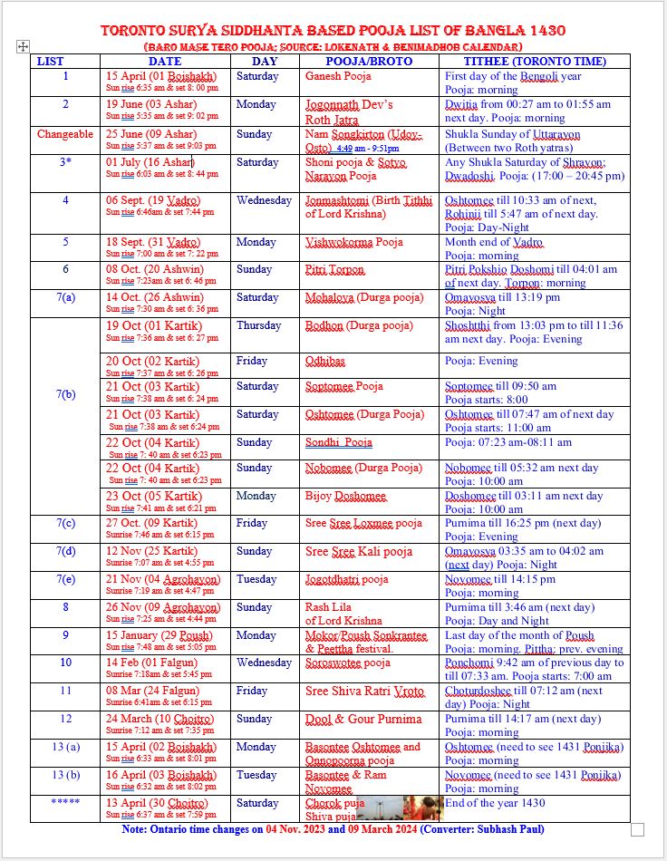 BCHM Events Calendar 1430 (Puja/Broto List for Bangla 1430)