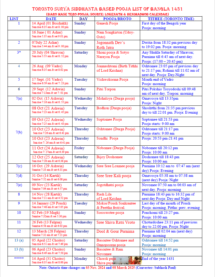 BCHM Events Calendar 1431 (Puja/Broto List for Bangla 1431)