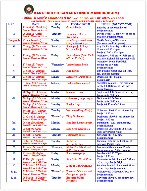 BCHM Events Calendar 1432 (Puja/Broto List for Bangla 1432)