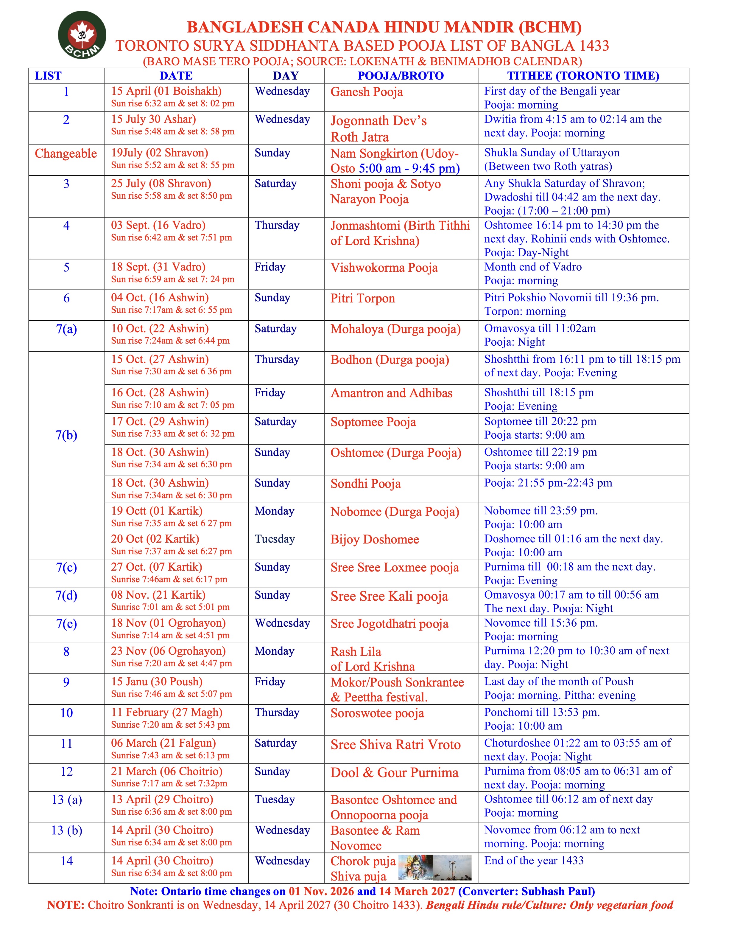 BCHM Events Calendar 1433 (Puja/Broto List for Bangla 1433)